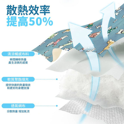 Parkmat 防暑冰絲墊